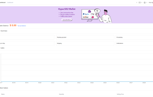 HyperSKU In-app dashboard