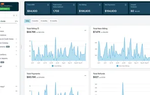 Chargebee screenshot 1