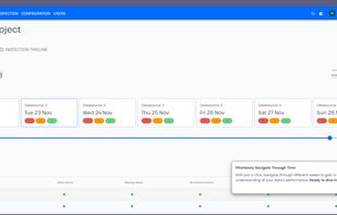 Effortlessly Navigate Through Time
With just a click, navigate through different weeks to gain a comprehensive understanding of your data's performance. Ready to dive in?