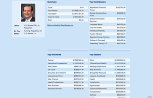 Vote Smart screenshot 1