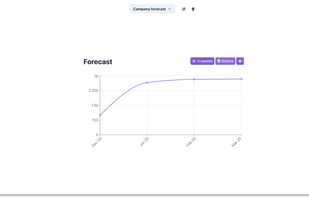 Pretty Funnels screenshot 1