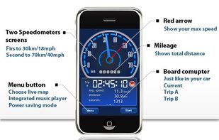 iPhone (2)