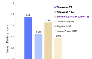 VibeVoice screenshot 1