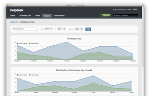 JitBit Helpdesk screenshot 1