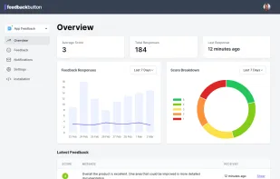Feedback Button screenshot 1