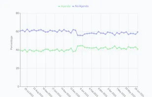 Project Manda screenshot 3