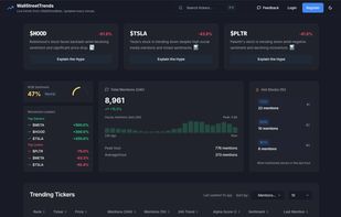 WallStreetTrends screenshot 2
