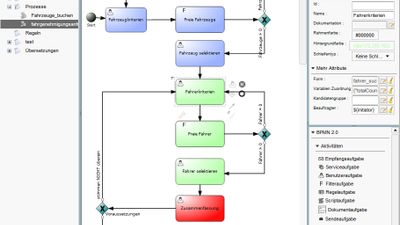 bpms2 editor