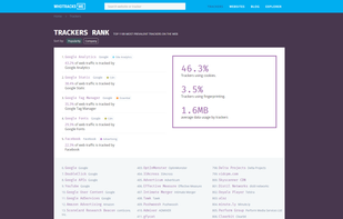 WhoTracksMe screenshot 1