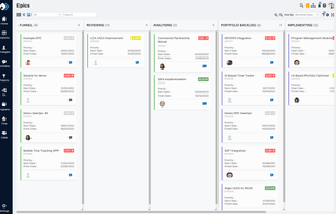 Kanban Board Uppwise PPM and SPM Tool