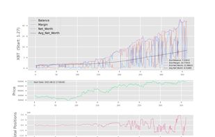 PlayOnBit screenshot 1