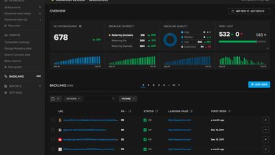 Easily monitor your backlink campaigns and their effect on your search visibility with Nightwatch backlink tracker.