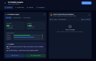 AI Visibility Dashboard — See your score across ChatGPT, Perplexity, and Google AI with real-time insights and content recommendations.
