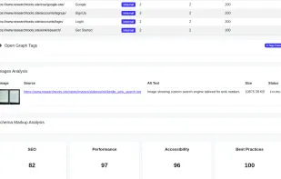 Seo Analyzer Pro UI Showing Right Page Sidebar for page by page navigation