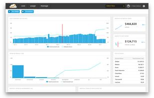cloudability screenshot 1
