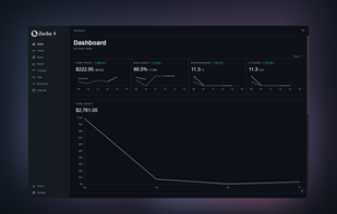 Dashboard view on desktop with active filter applied.