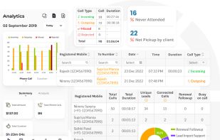 Callyzer -Call Management Software screenshot 1