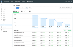 Finteza screenshot 2
