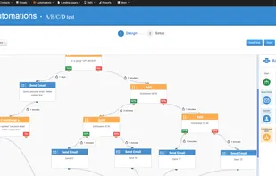 ActiveTrail screenshot 1