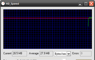 HD Speed screenshot 1