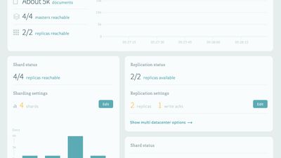 PostgreSQL Alternatives: 25+ Relational Databases and similar apps ...