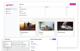 A simple, powerful user onboarding, education & engagement platform
