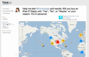 ThinkUp screenshot 1