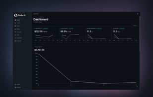 Dashboard view on desktop with active filter applied.