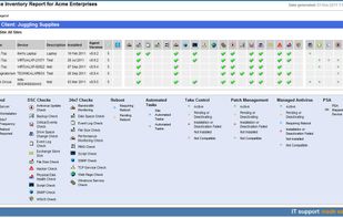 Asset Inventory