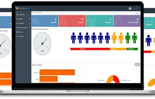 CloudRatify screenshot 1