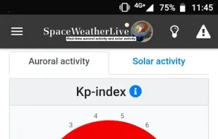 SpaceWeatherLive screenshot 1
