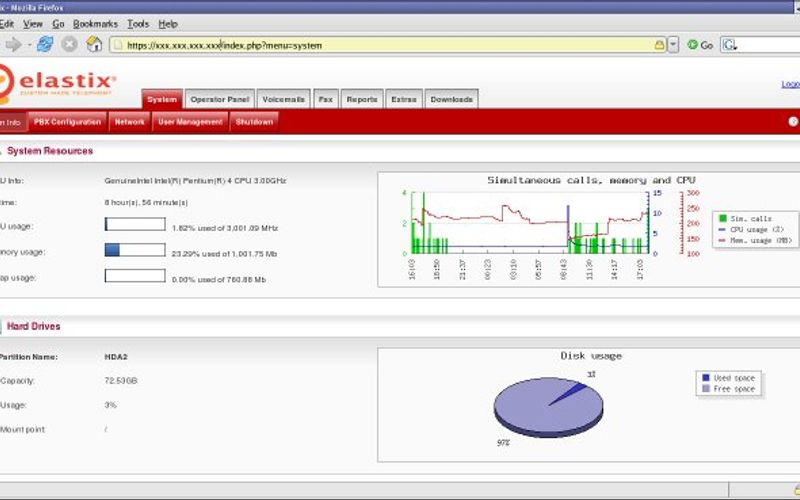 FreePBX Alternatives and Similar Software AlternativeTo