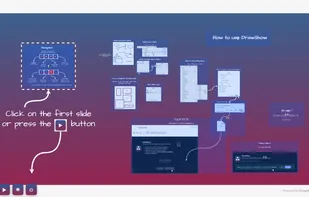 Example of presentation.