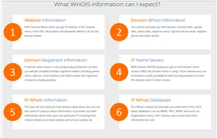 Who-is.cc screenshot 1