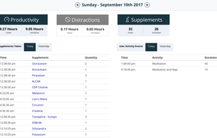 BetterSelf screenshot 1