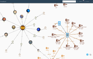 Mixing of node types