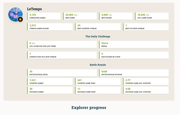 OpenGuessr Alternatives Explore Similar Sites Apps AlternativeTo openguessr-alternatives-explore-similar-sites-apps-alternativeto