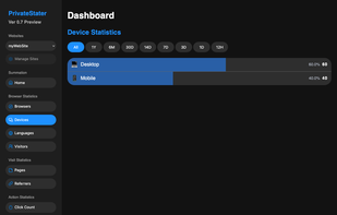 PrivateStater screenshot 2