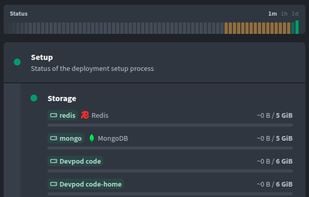 Deployment status