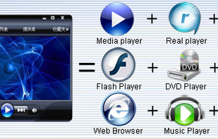 Haihaisoft Universal Player screenshot 1
