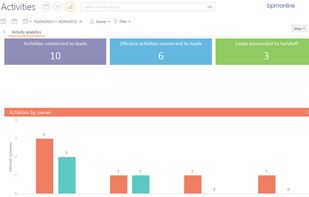 Creatio Marketing screenshot 1