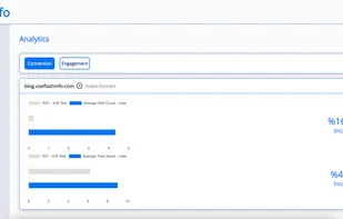 Conversion Analytics
