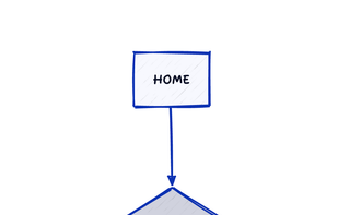 PhotoDiagram screenshot 1