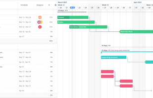 Teamhood screenshot 1