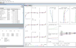 Multiconfiguration and zoom systems