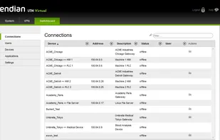Endian Firewall Community screenshot 2