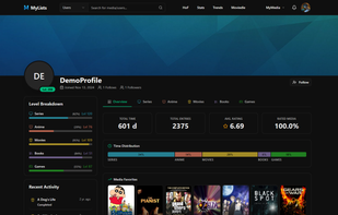 Mylists.info screenshot 1