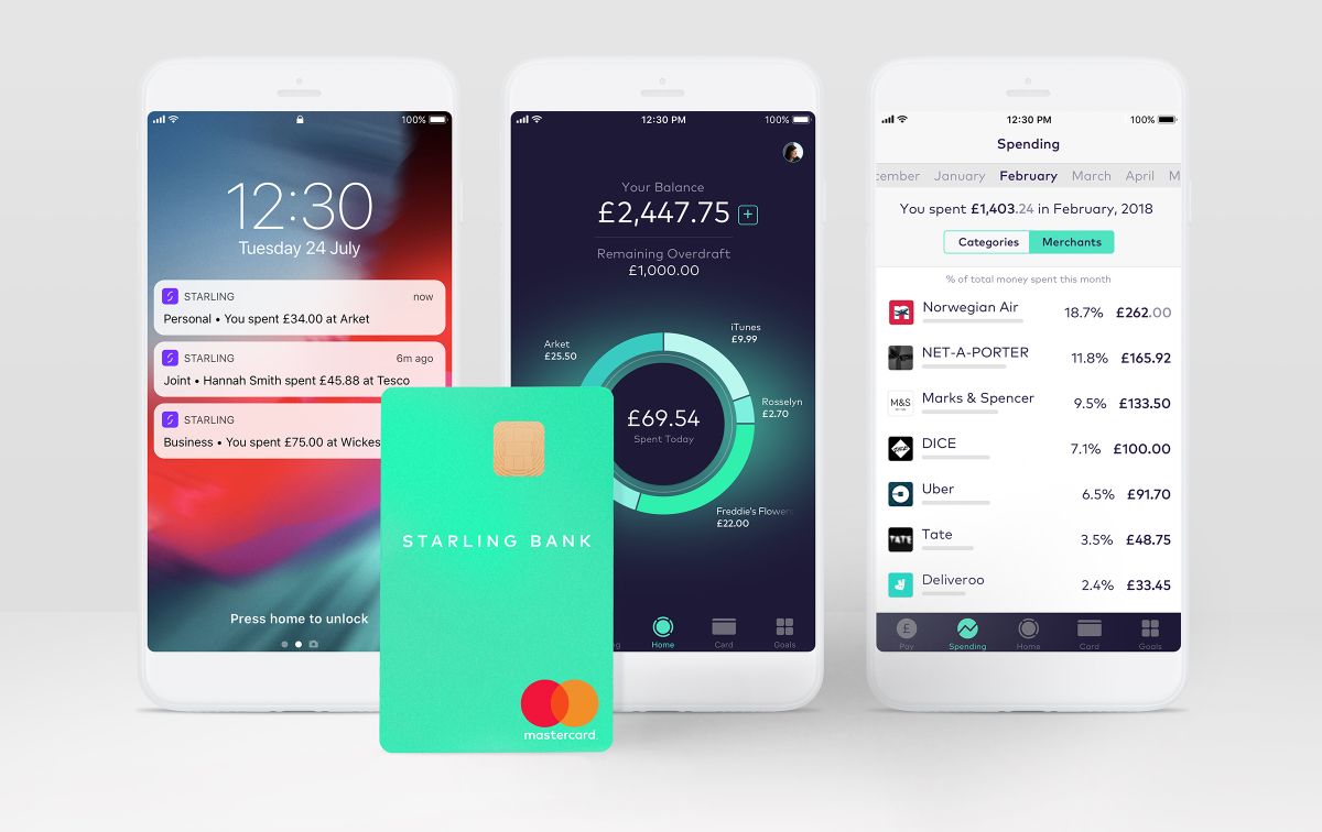 Starling Bank Alternatives Top 10 Online Banking Tools and Money