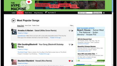 Popular songs on The Hype Machine