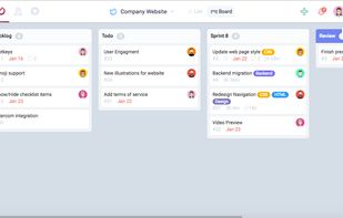 Kanban View